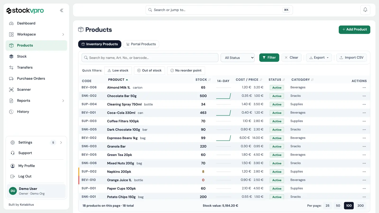 The Products screen: the catalogue with code, stock, a 14-day trend, cost and price, status and category for each product.