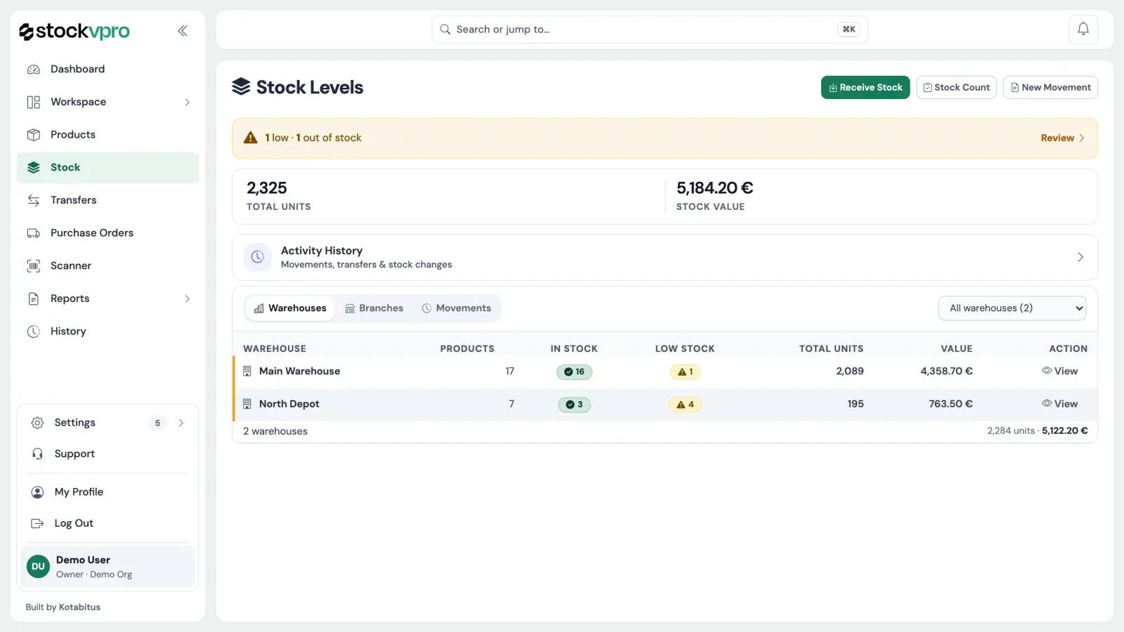 The Stock Levels screen: 2,325 units worth 5,184.20 euro, a low-stock warning, and each warehouse with its products, low-stock count, units and value.