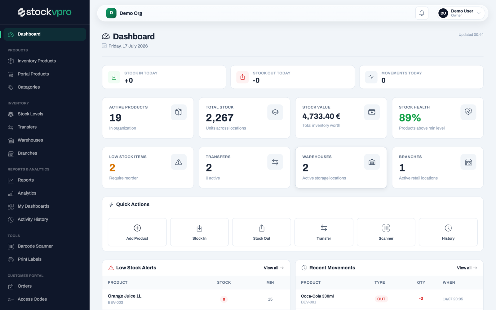 stockvpro dashboard