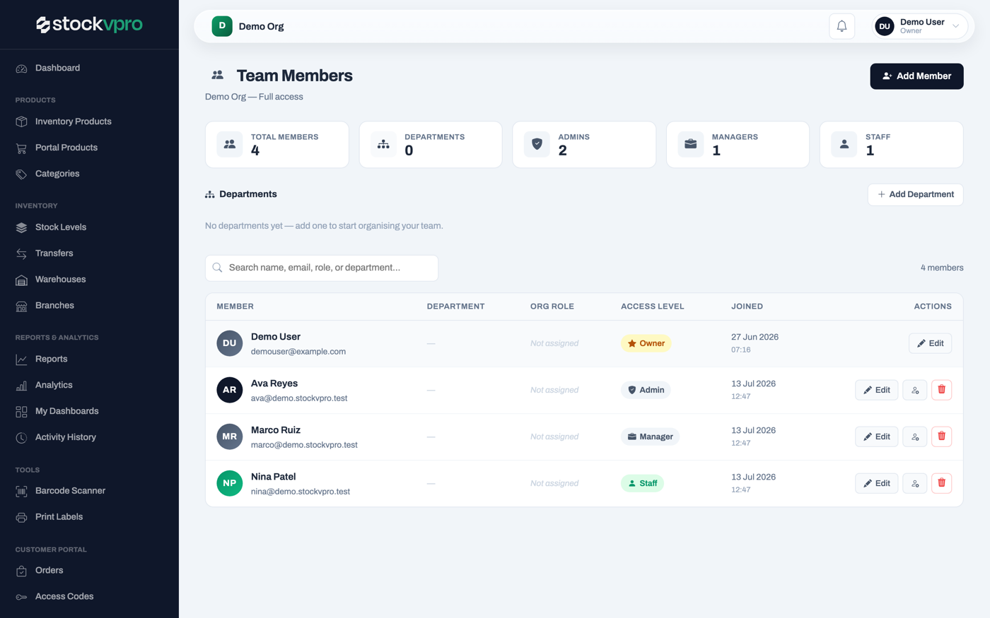 Team members with roles